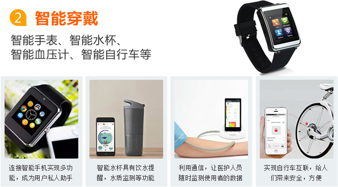 蕪湖物聯(lián)網(wǎng)卡應(yīng)用之智能穿戴