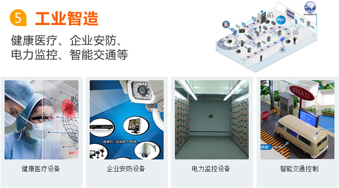 蕪湖物聯(lián)網(wǎng)卡應(yīng)用之工業(yè)智造