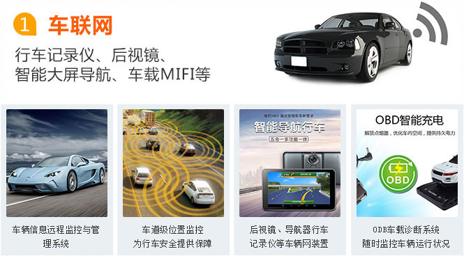 蕪湖物聯(lián)網(wǎng)卡應(yīng)用之車聯(lián)網(wǎng)