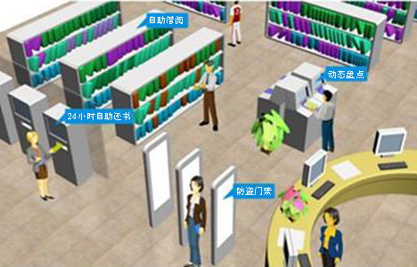 物聯(lián)網(wǎng)卡是如何應(yīng)用在圖書(shū)館里面的